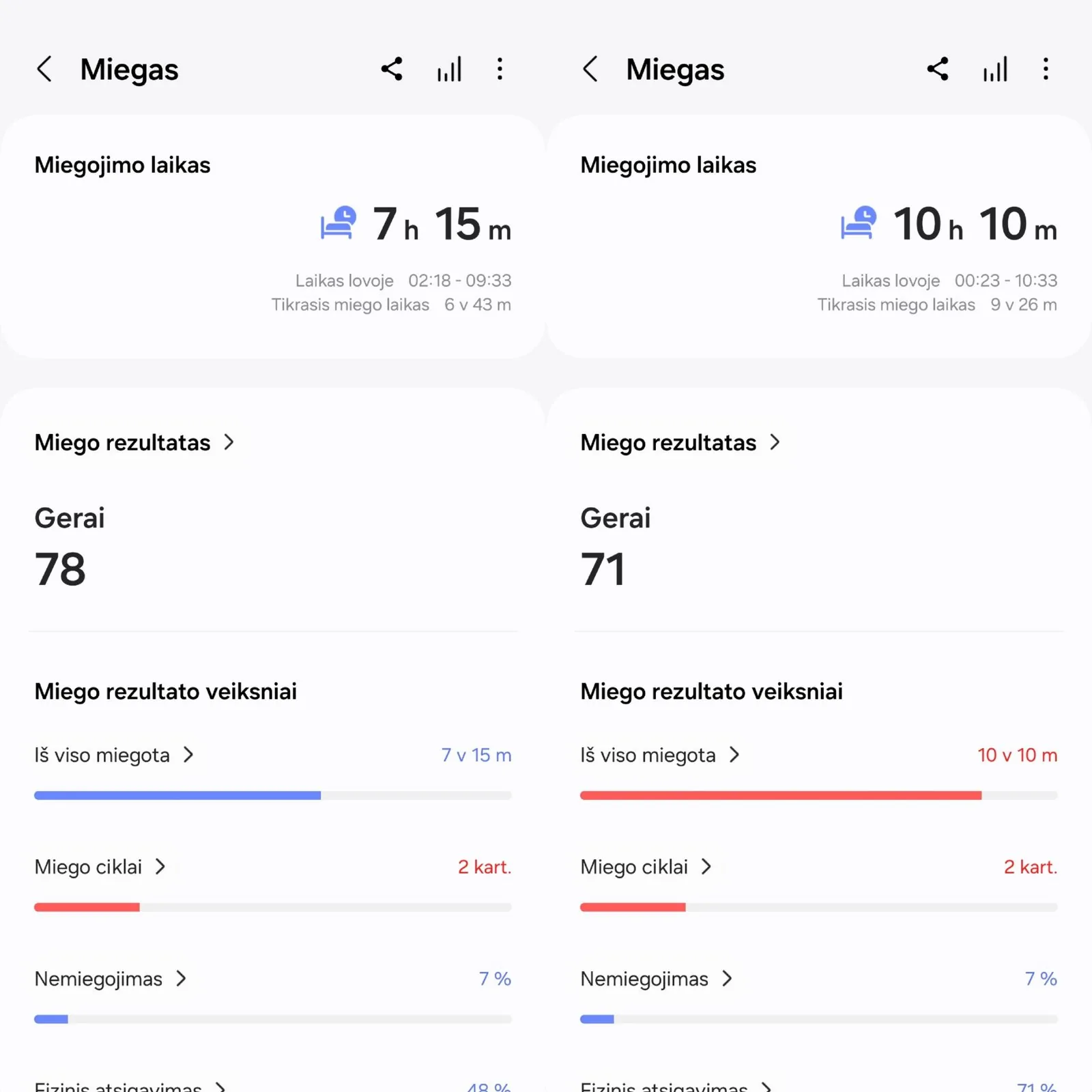 Galaxy Fit3 miego stebėjimo funkcija